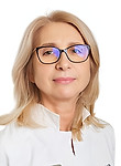Филимонова Елена Александровна