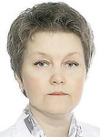 Илларионова Ольга Юрьевна