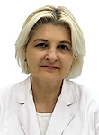 Фугарова Ирина Станиславовна