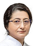 Аскерова Севиндж Мустаджабовна