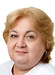 Кадушкина Елена Михайловна