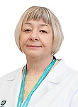 Яковлева Ирина Германовна