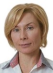 Вавилина Инесса Рудольфовна