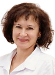 Добрыдень Ольга Анатольевна