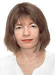 Ручина Ирина Алексеевна