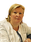 Швец Светлана Ивановна