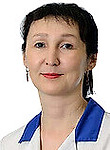 Горшкова Гузель Вагизовна