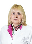 Ачкасова Ирина Ивановна