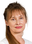 Щекина Ирина Сергеевна