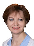 Маркина Елена Александровна