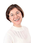 Данилова Людмила Юрьевна