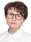Попова Ирина Павловна