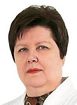 Дергачева Любовь Ивановна