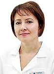 Цислицкая Елена Владимировна