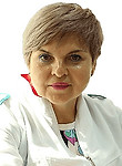 Плюхина Юлия Александровна