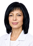 Колодко Инна Михайловна