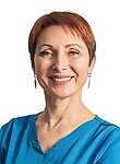Циленко Ольга Леонидовна