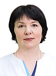 Ямницкая Ирина Михайловна