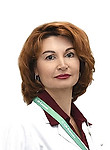 Меленчук Дарья Григорьевна