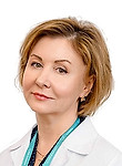Куфтова Татьяна Павловна