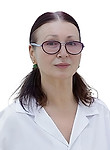 Загузова Галина Ивановна