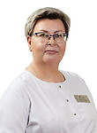 Окунская Елена Ивановна