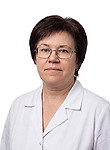 Аносова Мария Олеговна