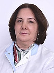 Озова Фатимат Муратовна