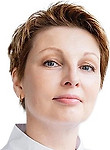 Пикаускайте Дайва Освальдовна