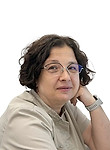 Бордунос Ирина Николаевна