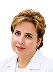 Колендо Светлана Евгеньевна