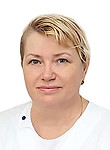 Зданович Ирина Валентиновна