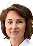 Зорина Елена Юрьевна