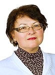 Алехина Елена Васильевна