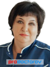 Врач Потемкина Ирина Анатольевна 