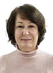 Климонова Светлана Вячеславовна