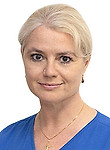 Иванова Екатерина Викторовна