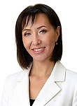 Сюткина Ольга Васильевна