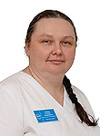 Гаранина Светлана Владимировна