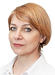 Панкратова Ирина Станиславовна